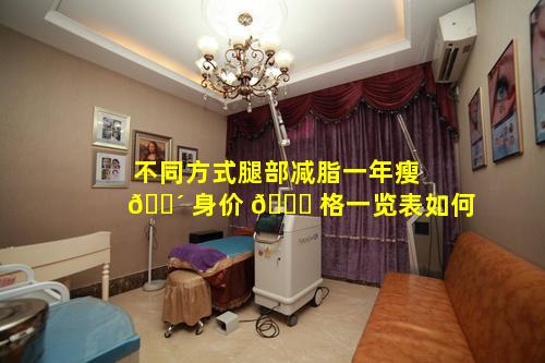 不同方式腿部减脂一年瘦 🐴 身价 🐋 格一览表如何